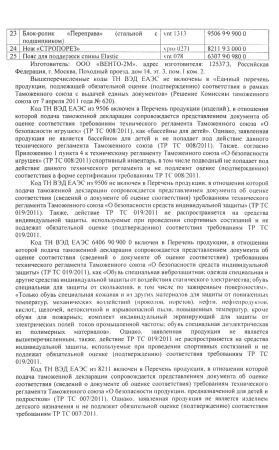  Страховочное устройство Венто "Toucan" красный в Иркутске  