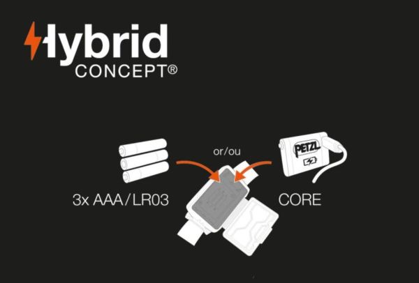 Фонарь налобный Petzl TIKKINA Red