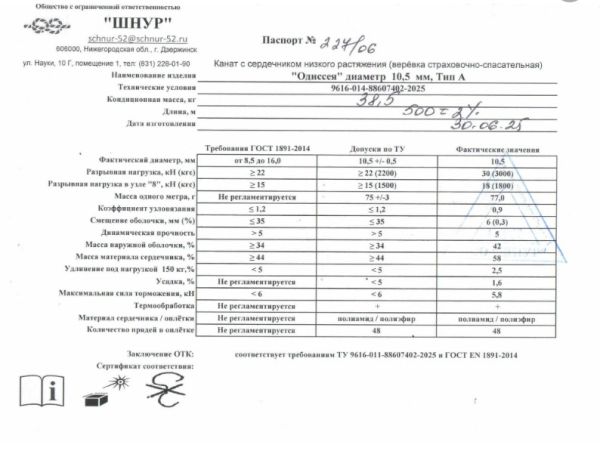  Верёвка Шнур 10,5 мм Одиссея  в Иркутске  