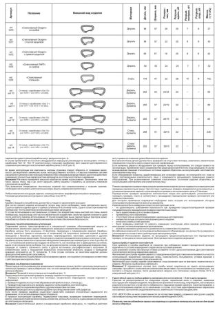  Карабин Венто Light со скобой зеленый  в Иркутске  