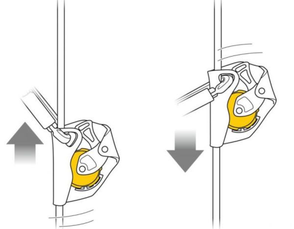  Страховочное устройство Petzl ASAP желтый в Иркутске  