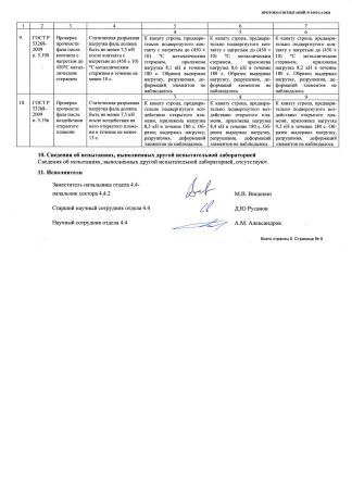  Строп аАд+К25 (Ог, вар. 2) в Иркутске  