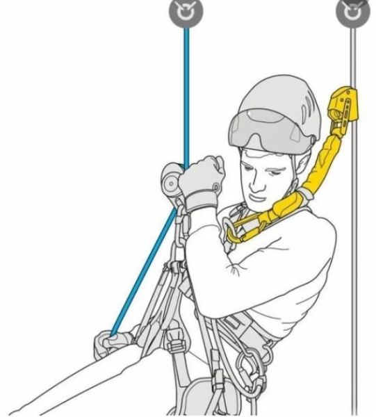  Амортизатор Petzl ASAP'SORBER 20 см в Иркутске  