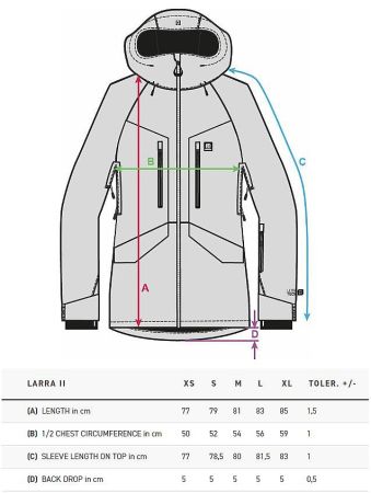Куртка сноубордическая HORSEFEATHERS женская LARRA II JACKET lollipop в Иркутске