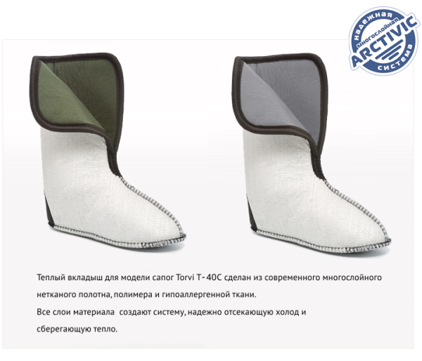 Купить утеплитель torvi сменный 4-сл.флис (-25°с) в Иркутске