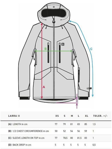 Куртка сноубордическая HORSEFEATHERS женская LARRA II JACKET lollipop в Иркутске